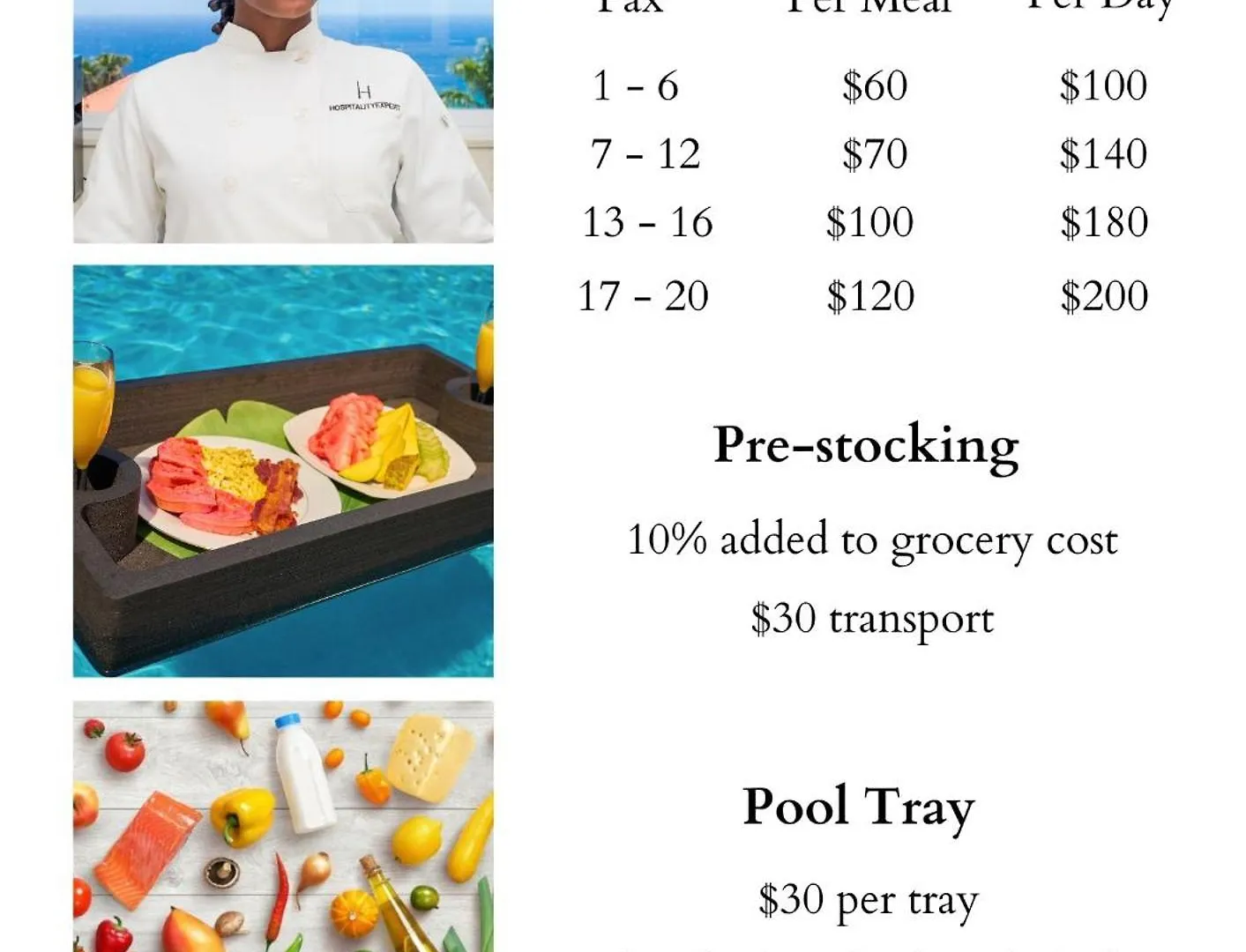 Вилла Hospitality Expert Eden Luxe 1 Pool Beach Chef Бухта Монтего